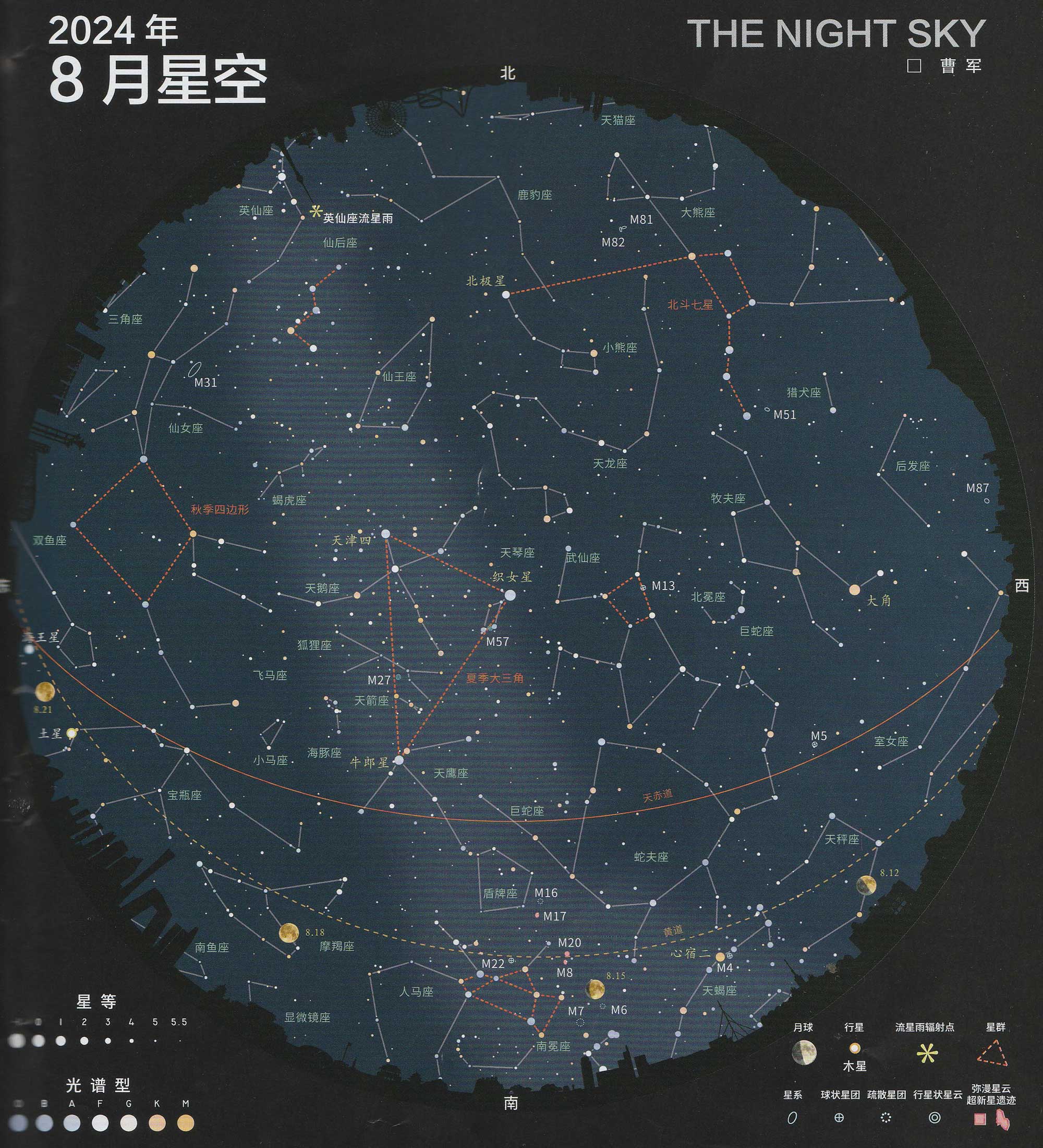 8月份星空的星星