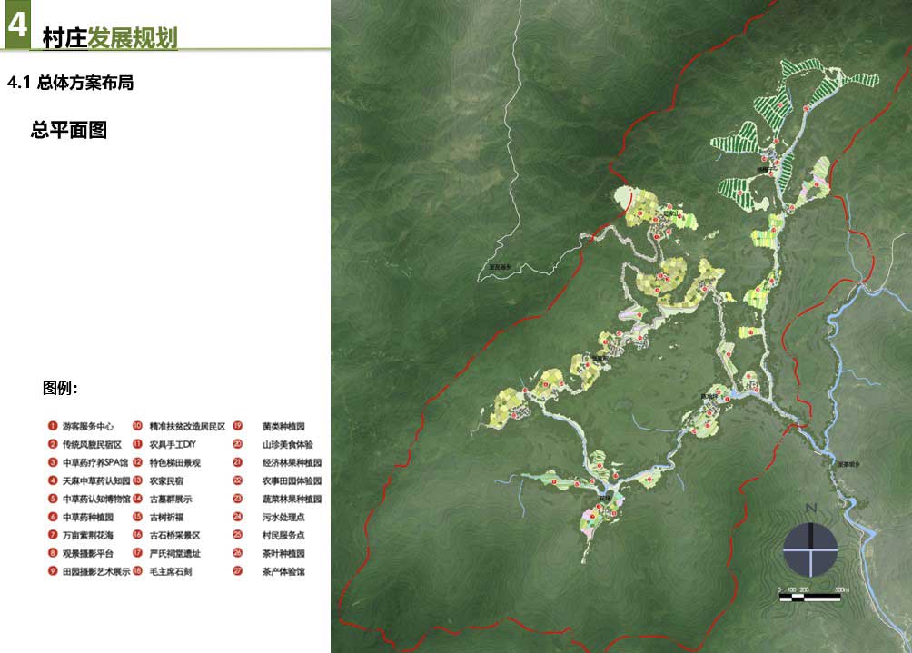 美丽乡村旅游规划2